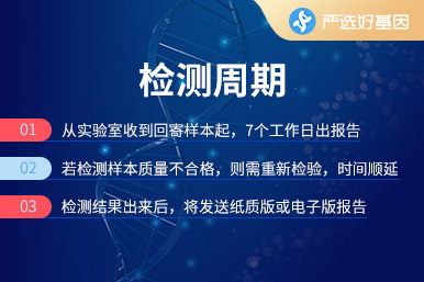 近視手術DNA篩查（術前）